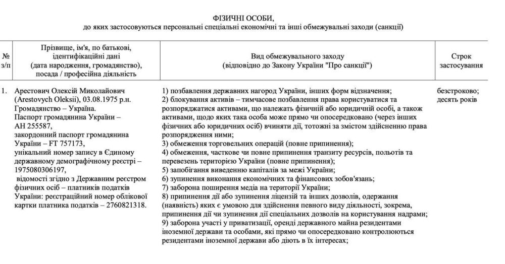 Зеленский ввел санкции в отношении бывшего советника офиса президента Украины Алексея Арестовича*