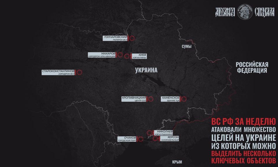 Куда били наши войска в последнюю неделю?