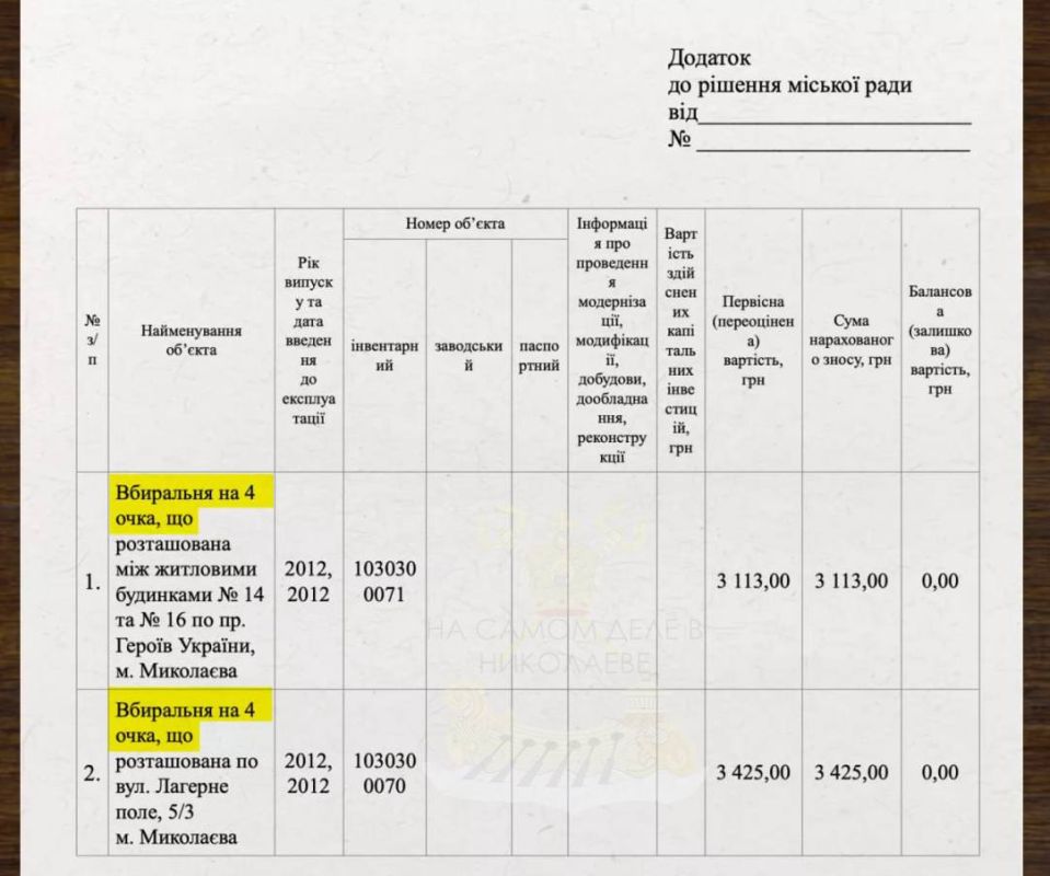 В Николаеве местные власти решили перейти к делам насущным
