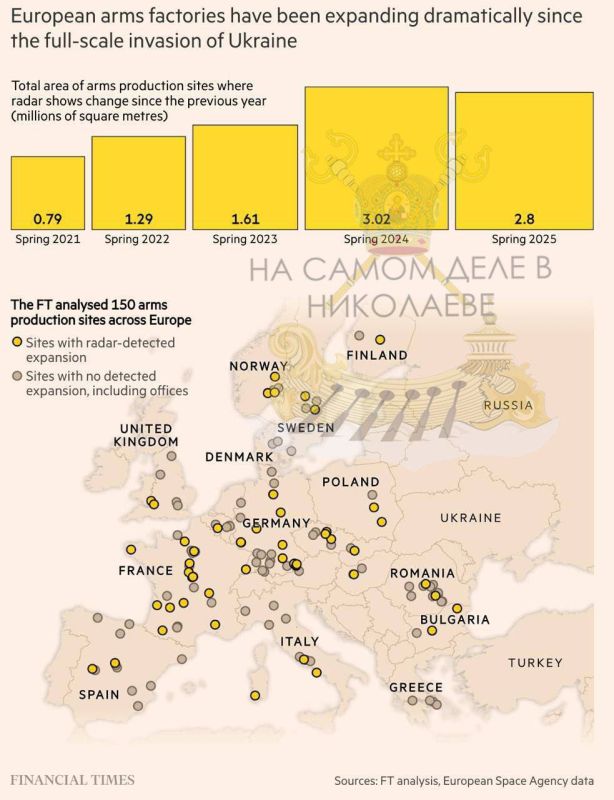 Европа усиленно готовится к очередному "Драг нах Остен" — походу на Восток