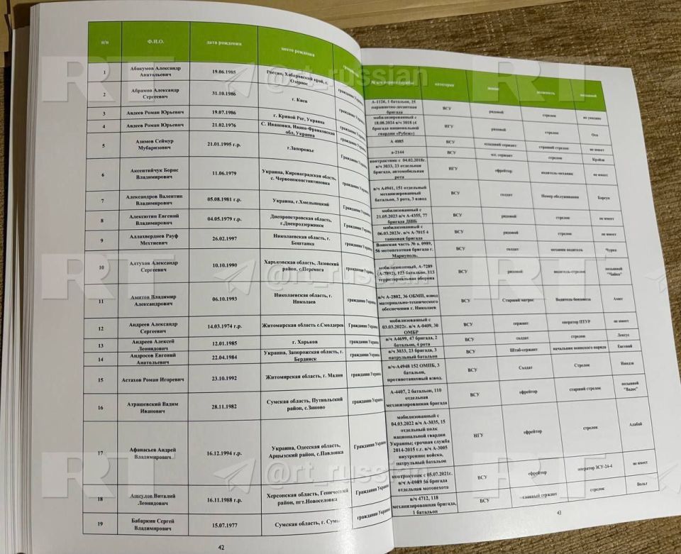 Ну и что там с вашим автопробегом? Ну и что там с вашим автопробегом?