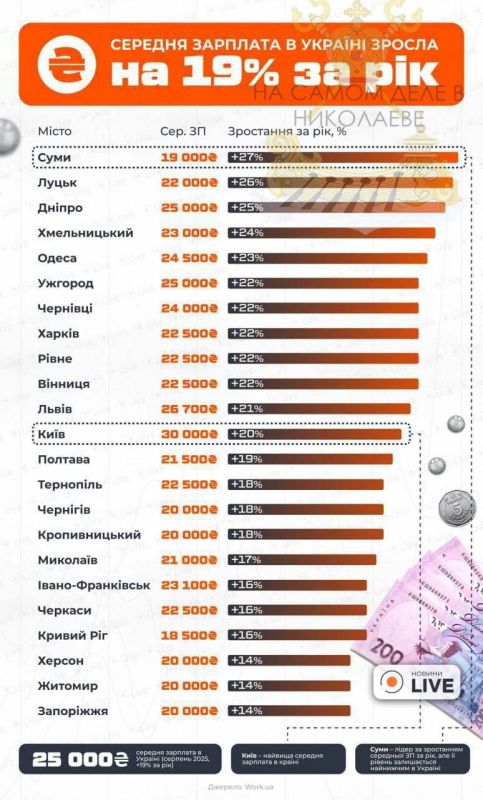 "Мы сели есть курицу. Я съел крылышко, а ты съел всю курицу