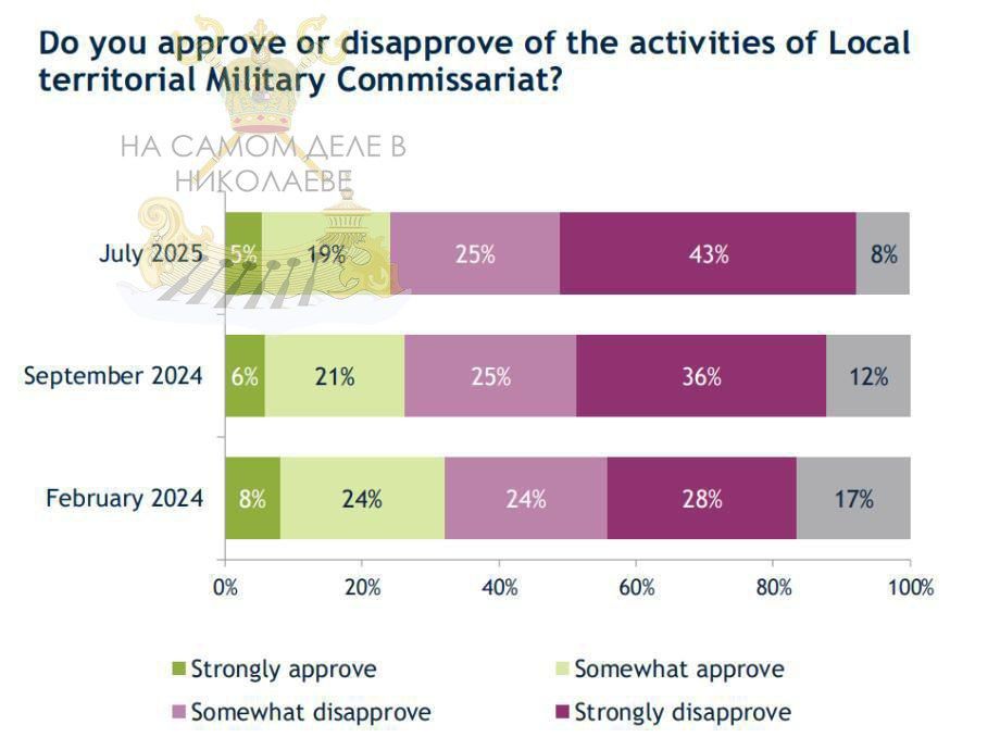 Каждый народ получает то правительство, которое он заслуживает