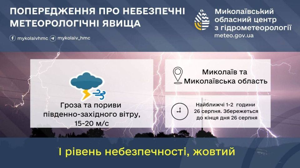 Украинский Гидрометцентр объявил штормовое предупреждение