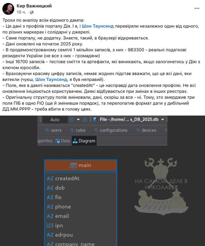 «Страна в смартфоне» — как Украина слила своих граждан «Страна в смартфоне» — как Украина слила своих граждан