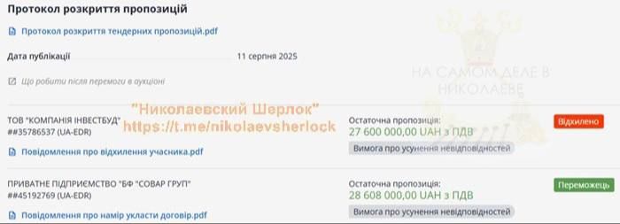 В Николаеве осеннее ненастье уже вползает в холодные квартиры