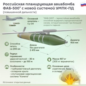 Сюрприз с реактивным двигателем