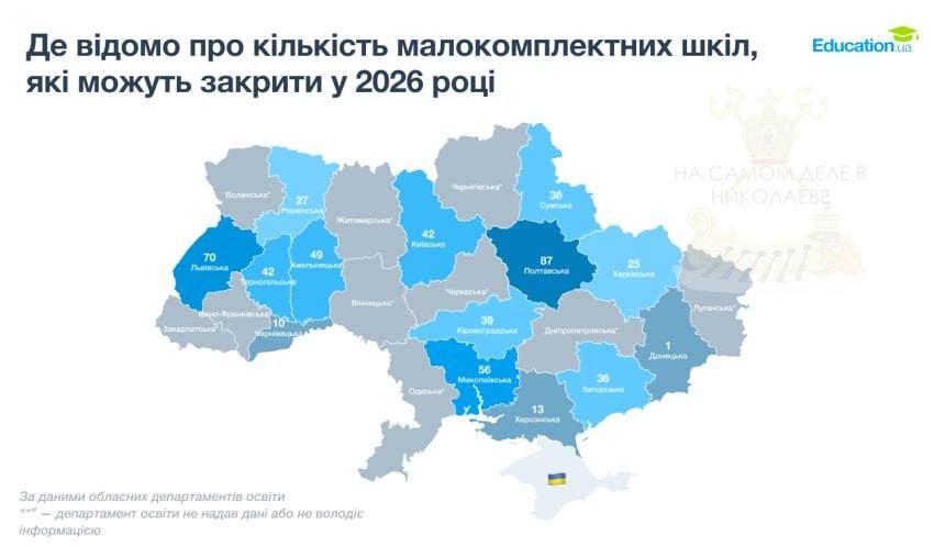 Старшая школа на Украине уходит «в лицеи»: малые школы Николаевщины под ударом Старшая школа на Украине уходит «в лицеи»: малые школы Николаевщины под ударом