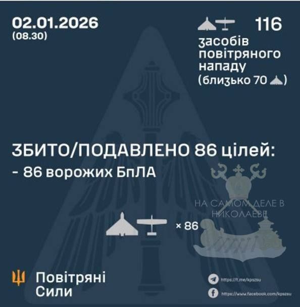 В Николаеве опять «все сбили»