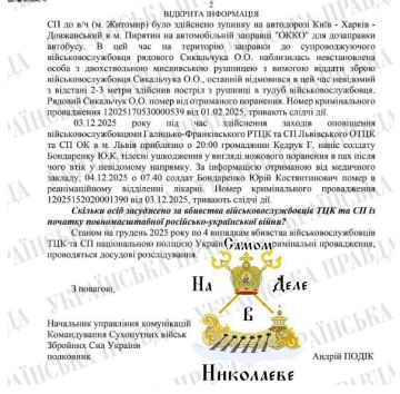 �� ������ ���������� �����, � 2022 ���� ������������� ����� 270 ����������, ��������� � ����������� �� ���������� ���