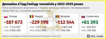 �� ������� � �������... �����