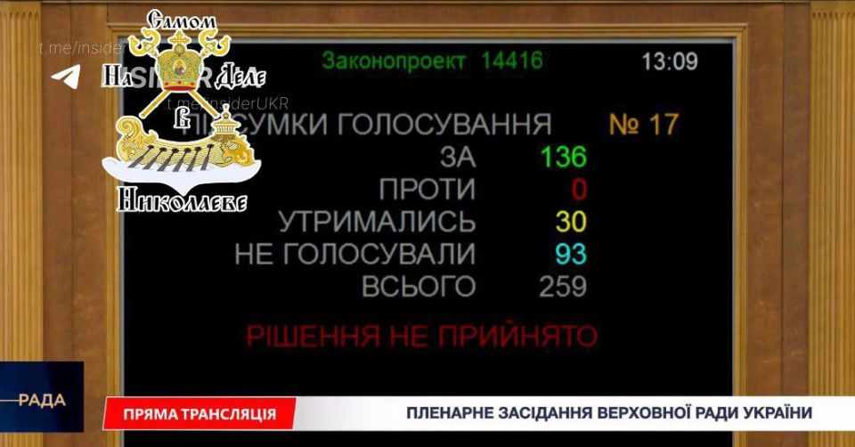 Рютте и нардепы.. Генсек НАТО выступил в Раде Рютте и нардепы.. Генсек НАТО выступил в Раде