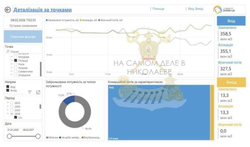 ���� ��� �� ������� ?. �������� �� ����������� �������� � �����������, ������� �� �� ������ ���������� ��������� ��� � ������ ������