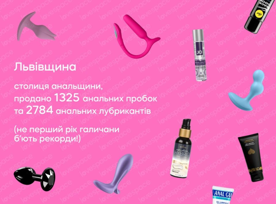 #украина_под_микроскопом: Ко Дню Валентина украинские магазины интимных товаров опубликовали «сексуальную карту» страны — и многое стало понятно