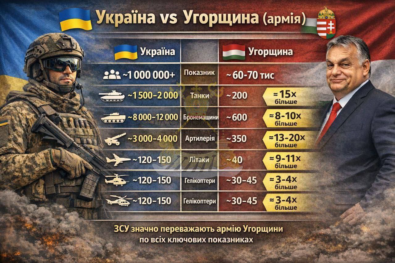 Бравурные картинки Стерненко