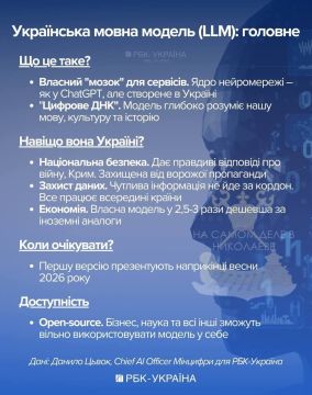 ����������� ChatGPT�. � �������� ������� �������, ��� ������ ������� ����������� �������� ������ � ������ ChatGPT