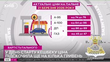 В день запуска потужного «зеленского кэшбека» на 3-4 грн, топливо подорожало на те же 3-4 грн и продолжает расти