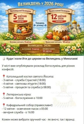 ���������� ���� ��������� ������������ �� ������������ ���