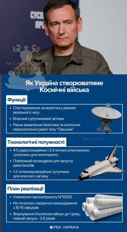 ����� ��������� � ���� �������� ������������� ������ �� ������