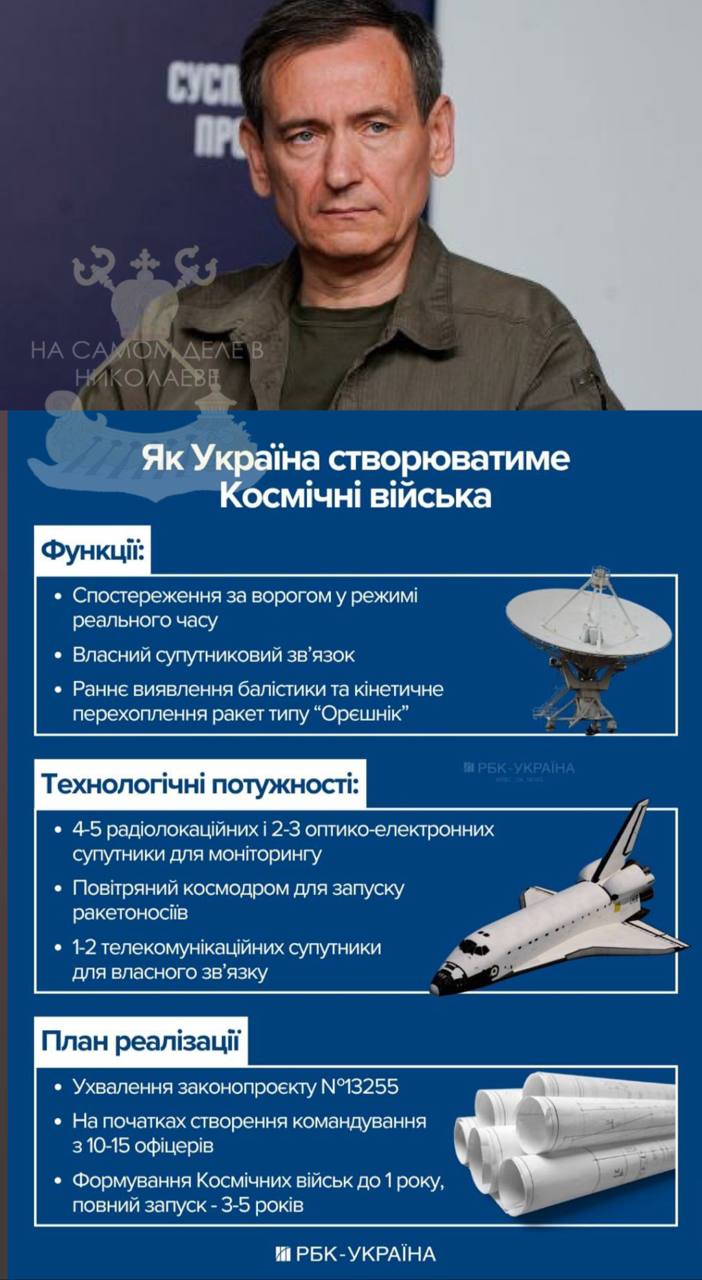 Ответ «Орешнику» — Киев пообещал перехватывать ракеты на орбите