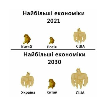 Прогнiз. Доброе утро, друзья! Удачного вам дня и хорошего настроения! Погода в Николаеве и области: