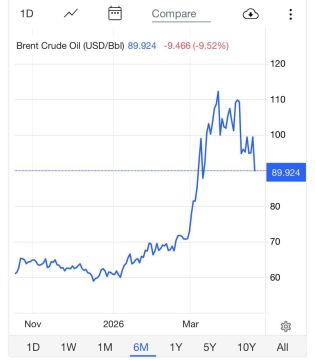 Власти Ирана заявили, что открывают Ормузский пролив: