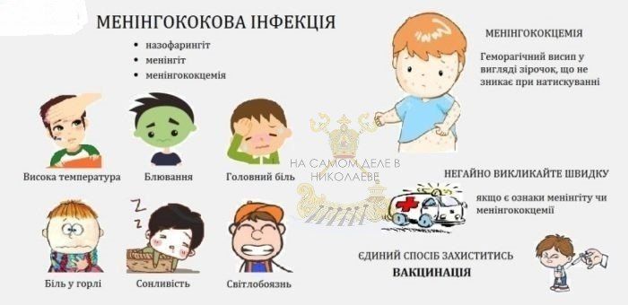 � ��������� ������������� ������ ��������� � ����� � ��������