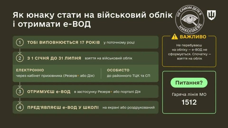 У 17-х прямо в школахбудут проверять военно-учетные документы У 17-х прямо в школахбудут проверять военно-учетные документы