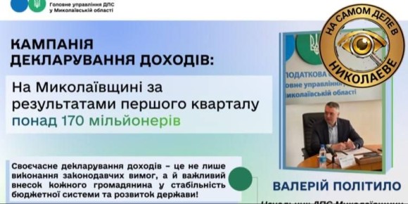 � ������������ ������� ������� ����� �������� �������������� ������� �� 2025 ���