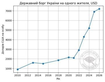 ������� ������� �������� ����� � 8 ���