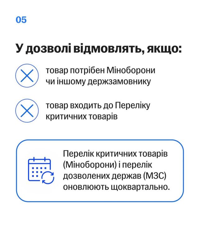 Правительство Украины официально запускает экспорт оружия и технологий Правительство Украины официально запускает экспорт оружия и технологий