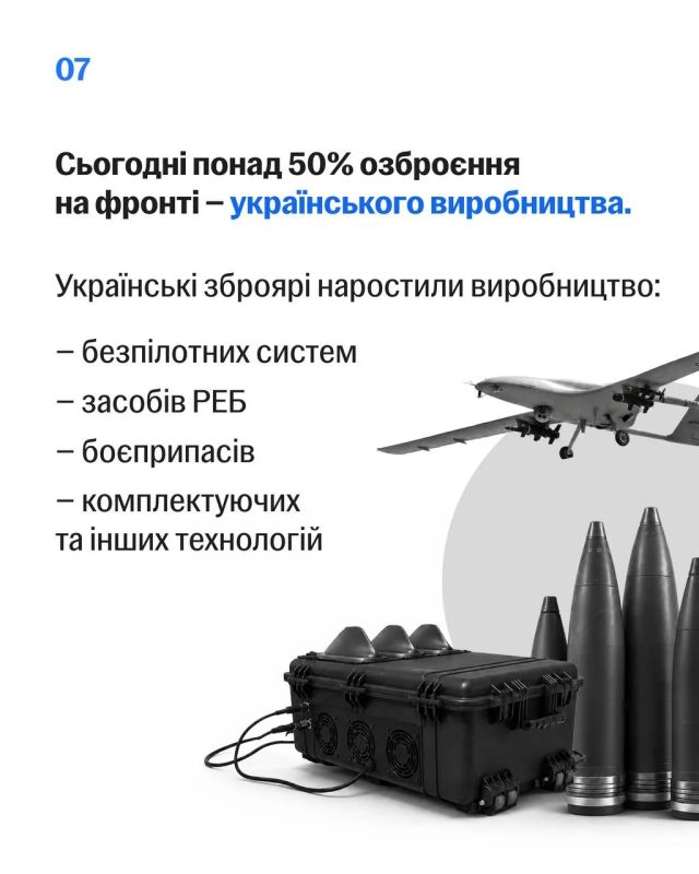 Правительство Украины официально запускает экспорт оружия и технологий Правительство Украины официально запускает экспорт оружия и технологий