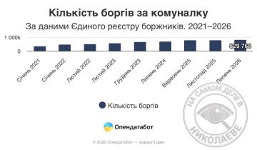 Николаевщина — в тройке лидеров по долгам за коммуналку