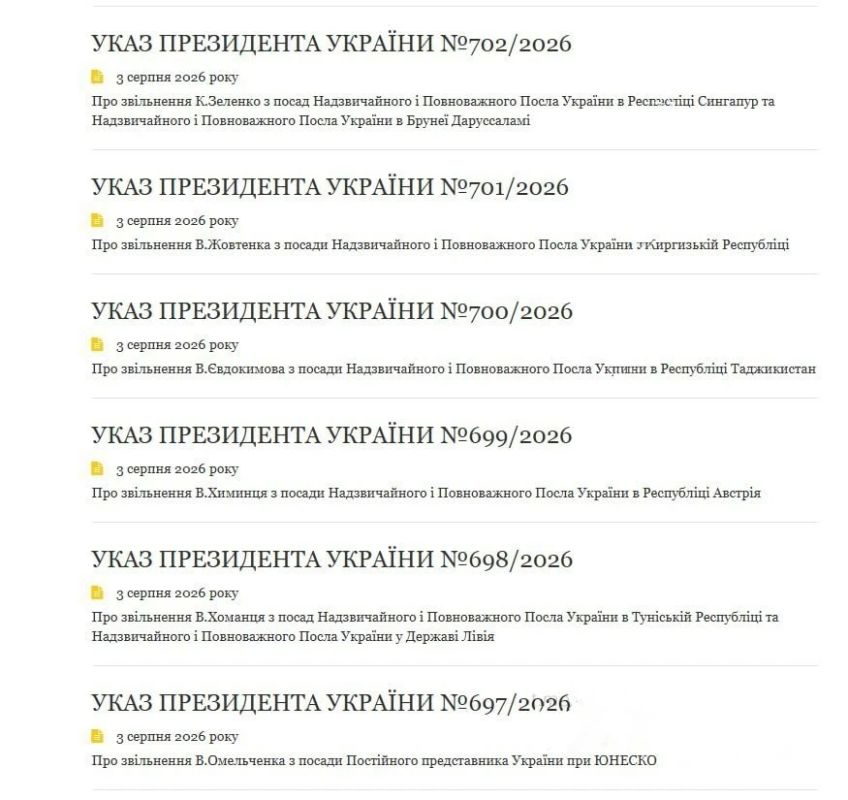 «Большая» перестановка кроватей на Украине продолжается «Большая» перестановка кроватей на Украине продолжается