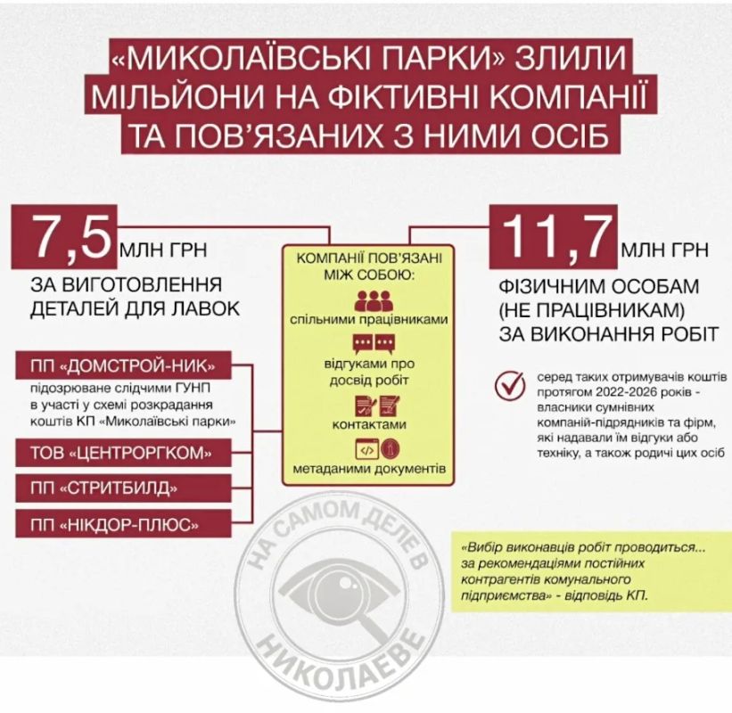 Современные «Рога и копыта» по- Николаевски!!! Современные «Рога и копыта» по- Николаевски!!!