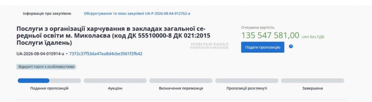 Очередной тендер на организацию школьного питания В Николаеве!!! Очередной тендер на организацию школьного питания В Николаеве!!!