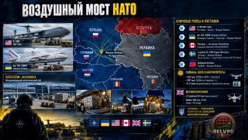 Воздушный мост НАТО. Динамика военных перевозок в интересах ВСУ через польский логистический хаб «Жешув-Ясёнка» в августе существенных изменений не претерпела