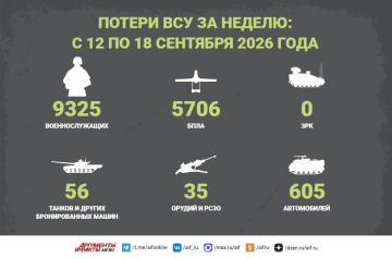Новости СВО на 18 сентября