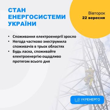 Юрий Котенок: После ночных ударов "Укрэнерго" сообщает об отключениях света