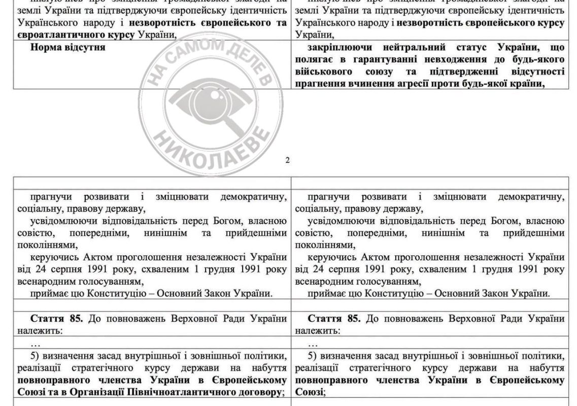 Нардеп Анна Скороход предлагает закрепить в Конституции нейтральный статус Украины! Нардеп Анна Скороход предлагает закрепить в Конституции нейтральный статус Украины!