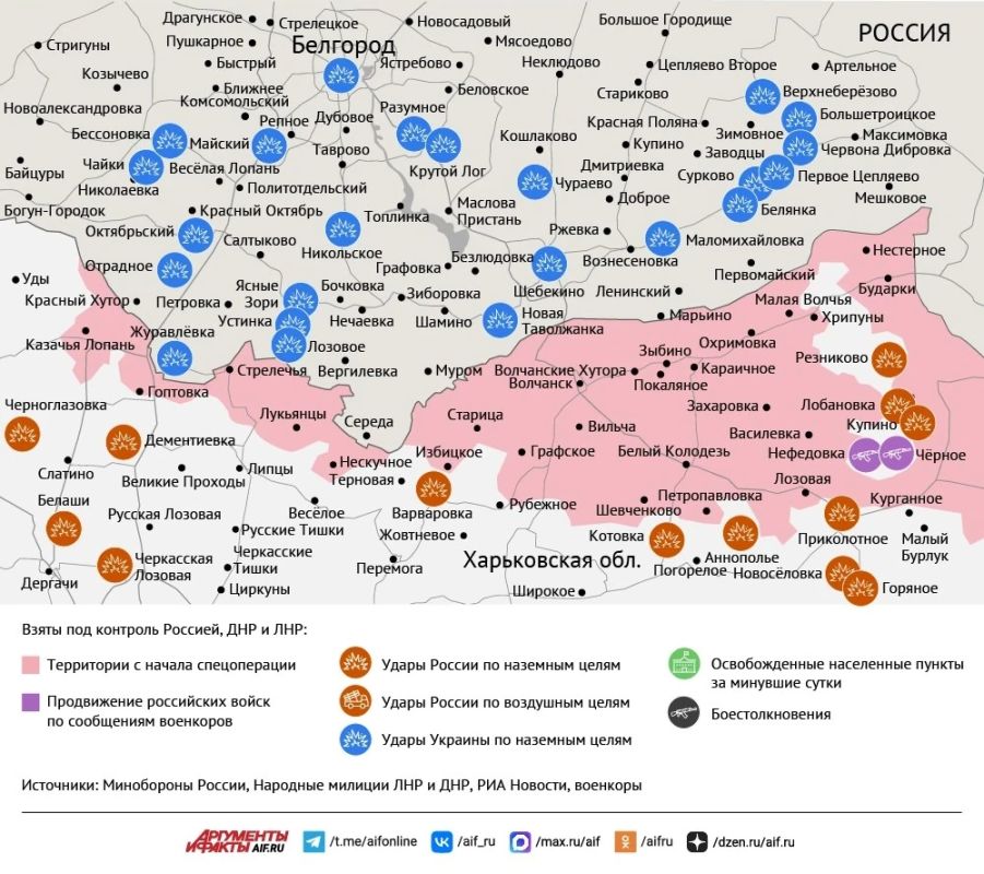 Карта боевых действий в зоне СВО на 7 октября 2026 года Карта боевых действий в зоне СВО на 7 октября 2026 года