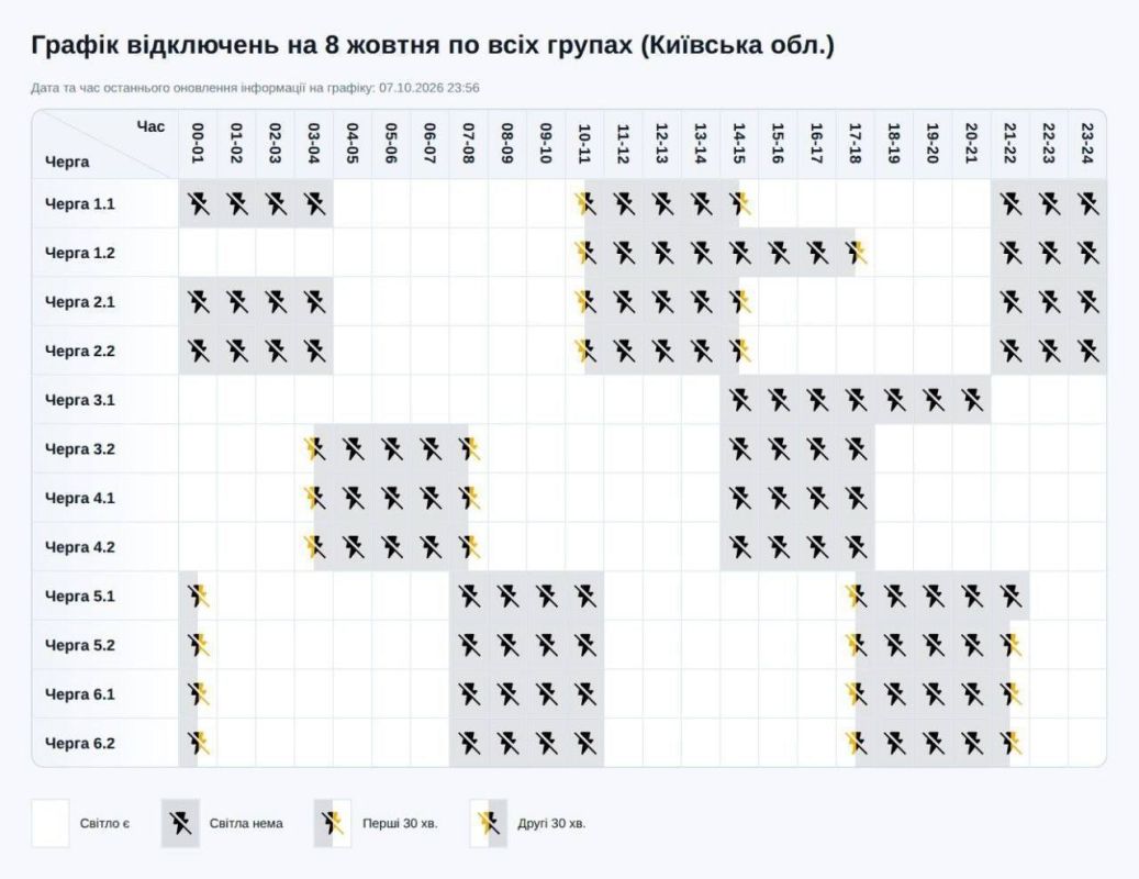 Алексей Живов: Блэкаут в Киеве. В Киеве ввели аварийные отключения электроэнергии — плановые графики не действуют Алексей Живов: Блэкаут в Киеве. В Киеве ввели аварийные отключения электроэнергии — плановые графики не действуют