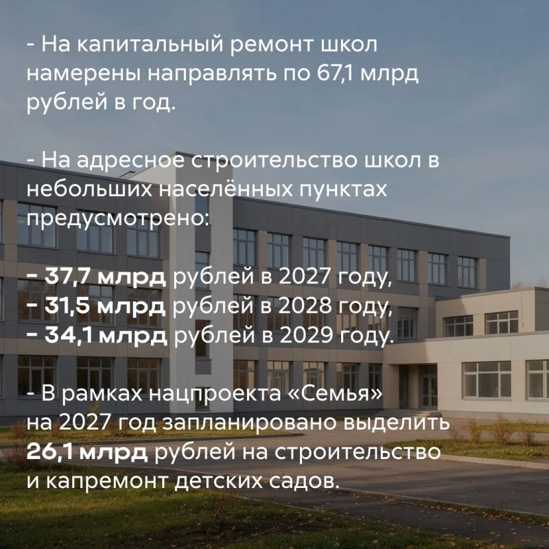 Сергей Кравцов представил плановое финансирование системы образования в проекте федерального бюджета на 2027–2029 годы Сергей Кравцов представил плановое финансирование системы образования в проекте федерального бюджета на 2027–2029 годы